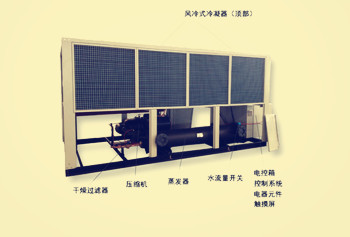 冷水機(jī)的壓縮機(jī)有哪些保護(hù)措施？